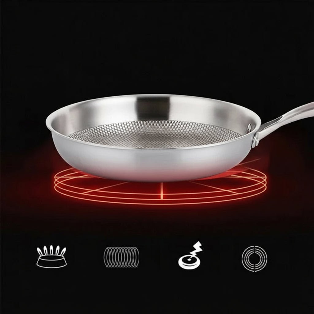 STEELWOK – Bratpfanne aus Edelstahl 304 für Gas- und Induktionsherde 6